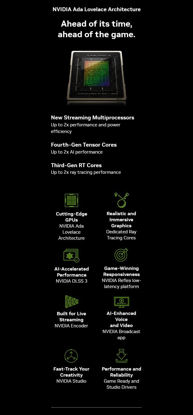 NVIDIA GeForce RTX 4000 Ada Lovelace Architektur