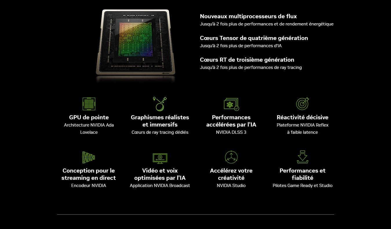 NVIDIA GeForce RTX 4000 Architecture Ada Lovelace