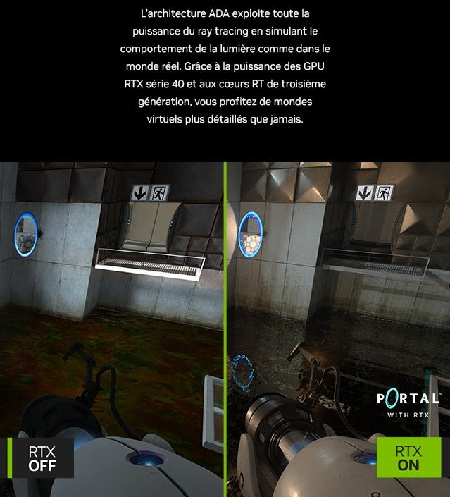 NVIDIA GeForce RTX 4000 Ray Tracing