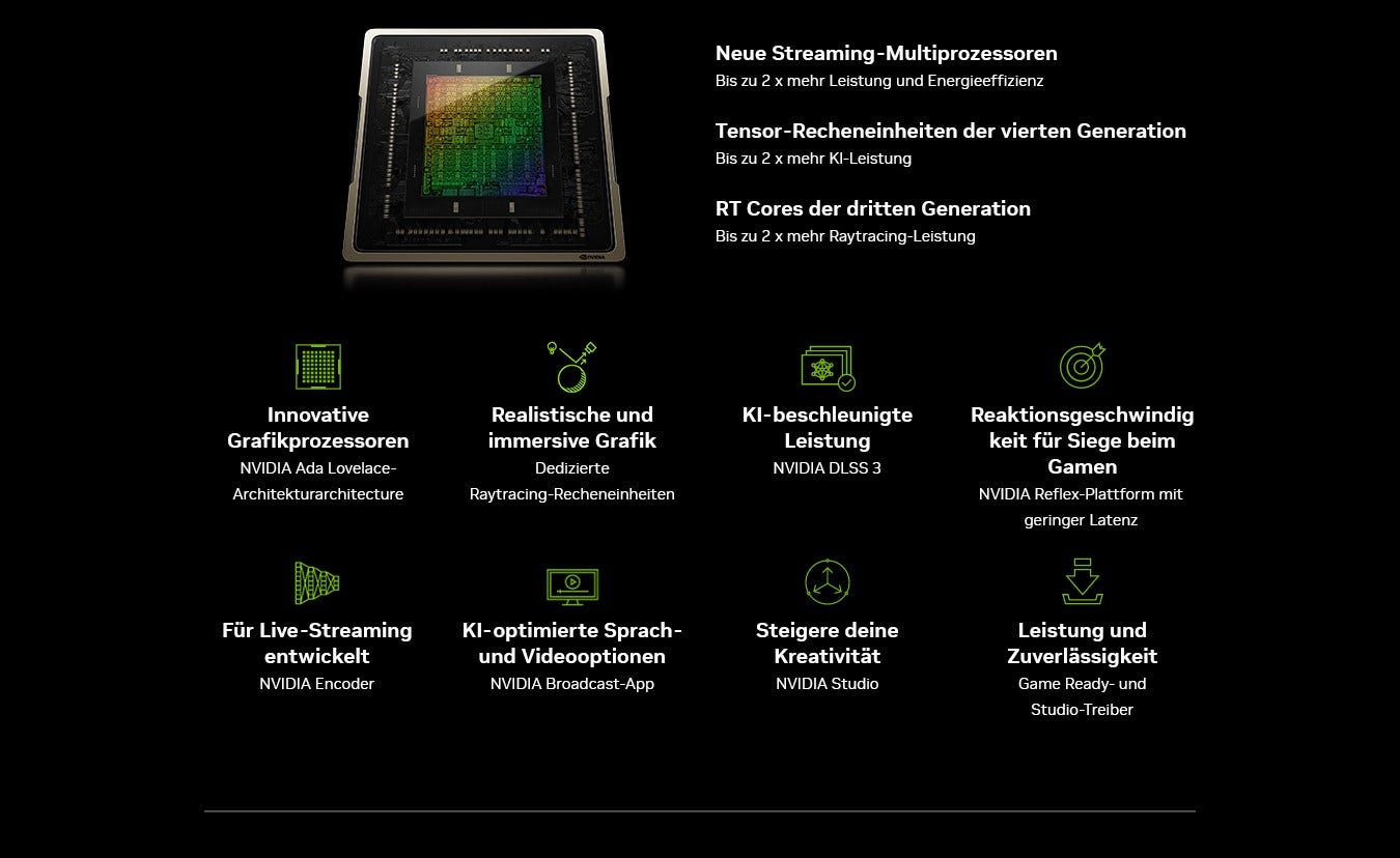 NVIDIA GeForce RTX 4000 Ada Lovelace Architektur