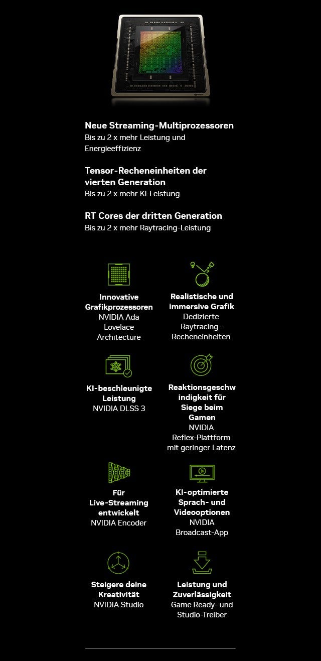 NVIDIA GeForce RTX 4000 Ada Lovelace Architektur