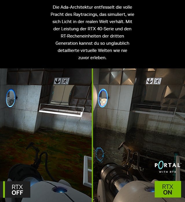 NVIDIA GeForce RTX 4000 Raytracing